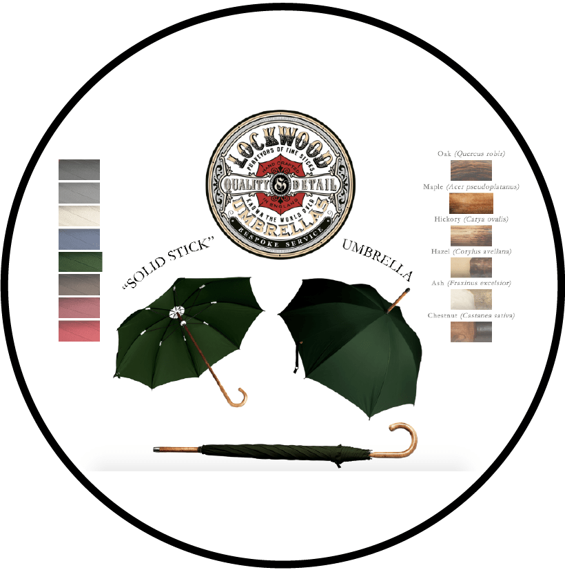 Lockwood umbrellas Handmade Umbrellas, Best Quality Umbrellas UK